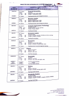 school subjects 5.pdf